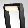 Ландшафтный светильник ODEON LIGHT TWINSET 7117/12GL