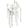 Настенный светильник ODEON LIGHT BANCHE 5004/3W