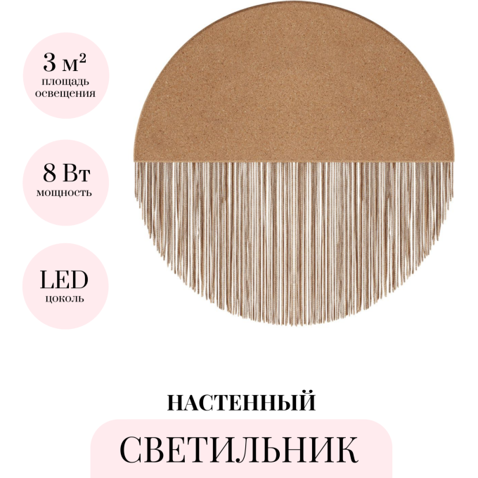 Настенный светильник ODEON LIGHT ECODESIGN CORK 7073/8WL