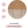 Настенный светильник ODEON LIGHT ECODESIGN CORK 7073/8WL