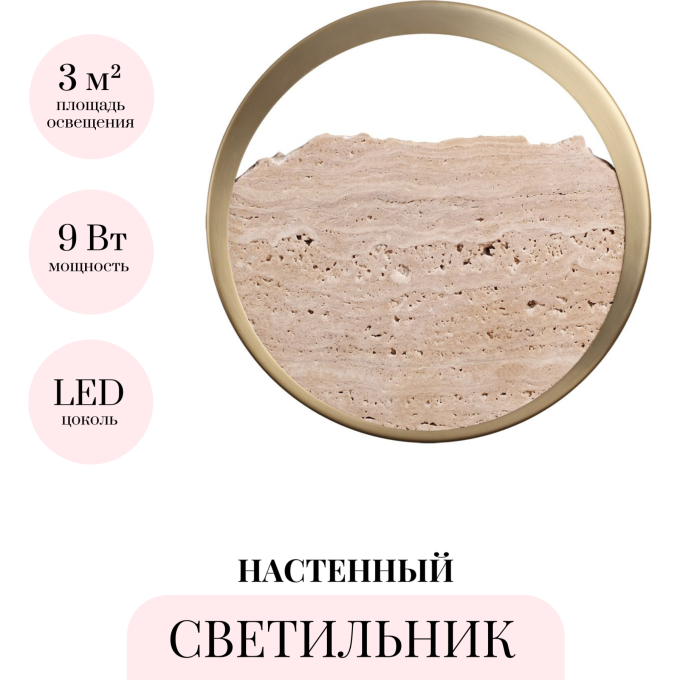 Настенный светильник ODEON LIGHT ECODESIGN VALLEY 6625/9WL