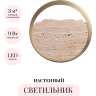 Настенный светильник ODEON LIGHT ECODESIGN VALLEY 6625/9WL