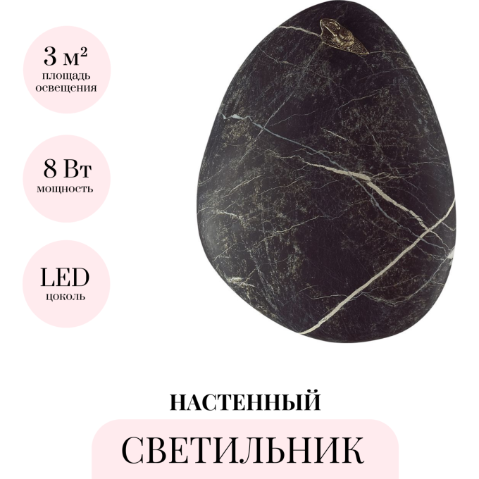 Настенный светильник ODEON LIGHT ECODESIGN VALLEY 7068/8WL