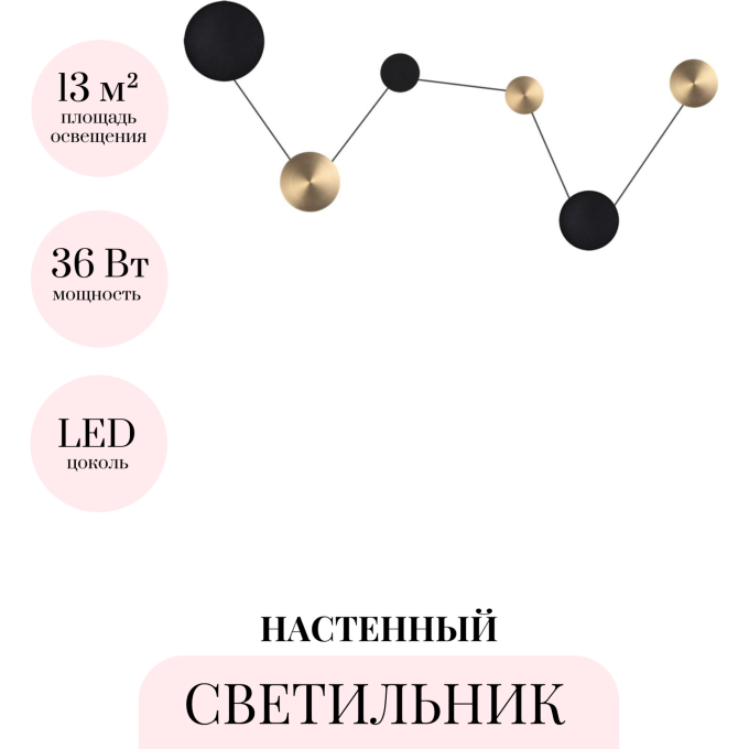 Настенный светильник ODEON LIGHT HIGHTECH GALAXY 7115/36WL