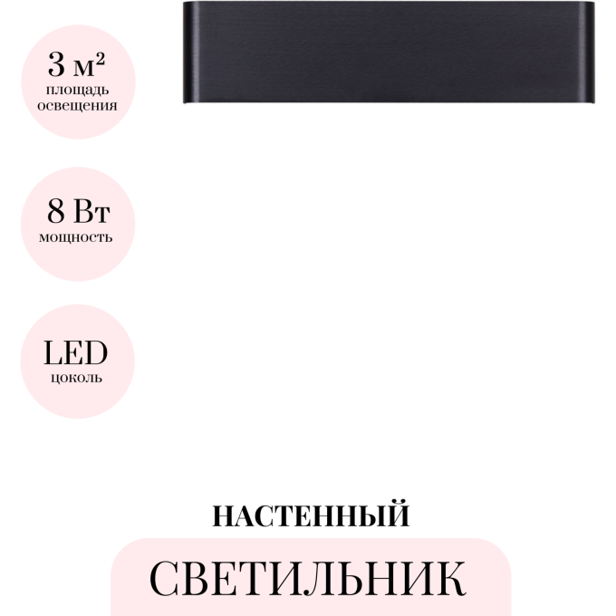 Настенный светильник ODEON LIGHT MAGNUM 7191/8WL