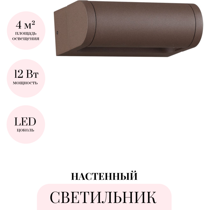 Настенный светильник ODEON LIGHT TWINSET 7118/12WL