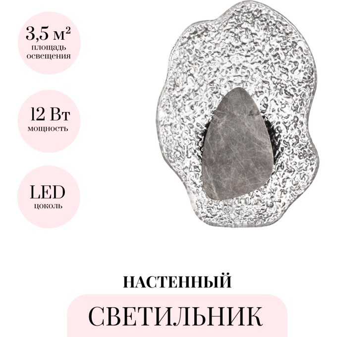 Настенный светодиодный светильник ODEON LIGHT CORALLA 5461/12WLB