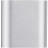 Настенный светодиодный светильник ODEON LIGHT MAGNUM 4213/2WL