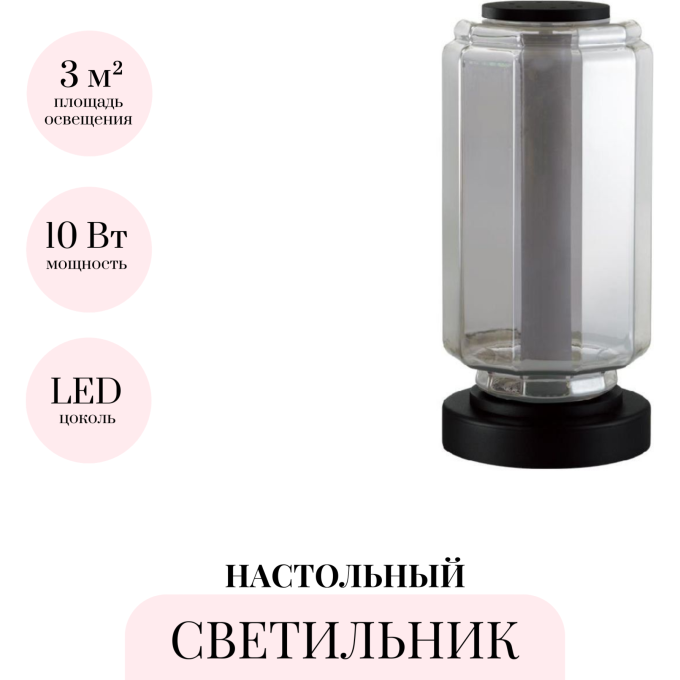 Настольная лампа ODEON LIGHT JAM 5408/10TL