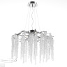 Подвесная люстра ODEON LIGHT BANCHE 5004/8