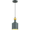 Подвесной светильник ODEON LIGHT PENDANT BOLLI 4085/1