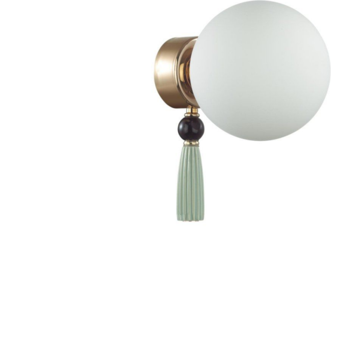 Бра ODEON LIGHT PALLE 5405/1W